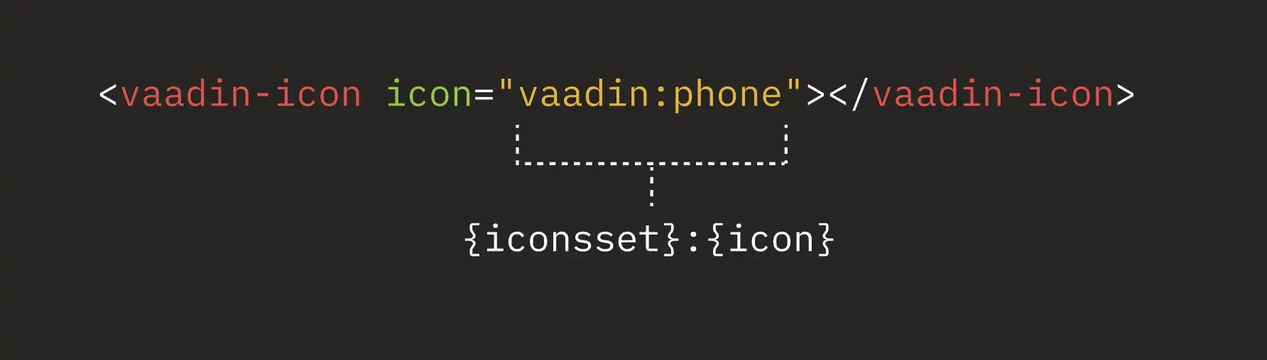 Vaadin code example