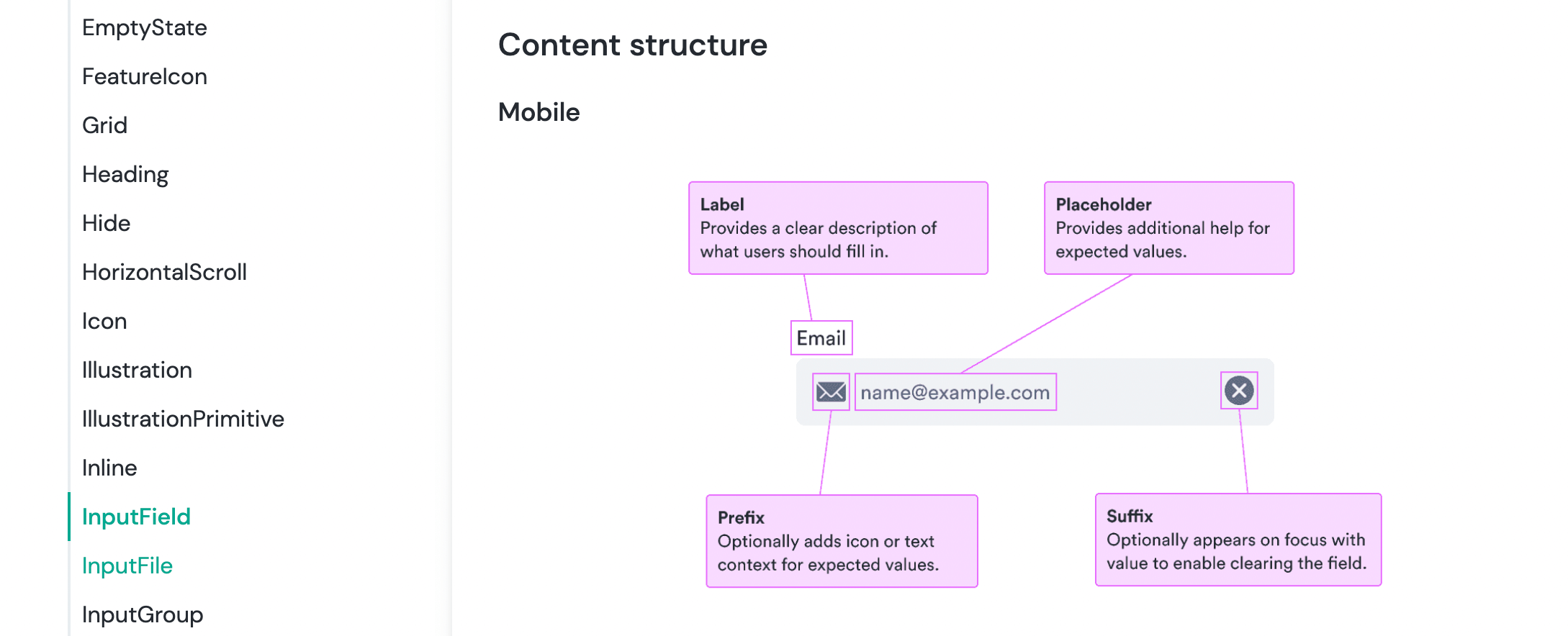 Screenshot of Kiwi.com’s design system, where content structure for the input field is shown.