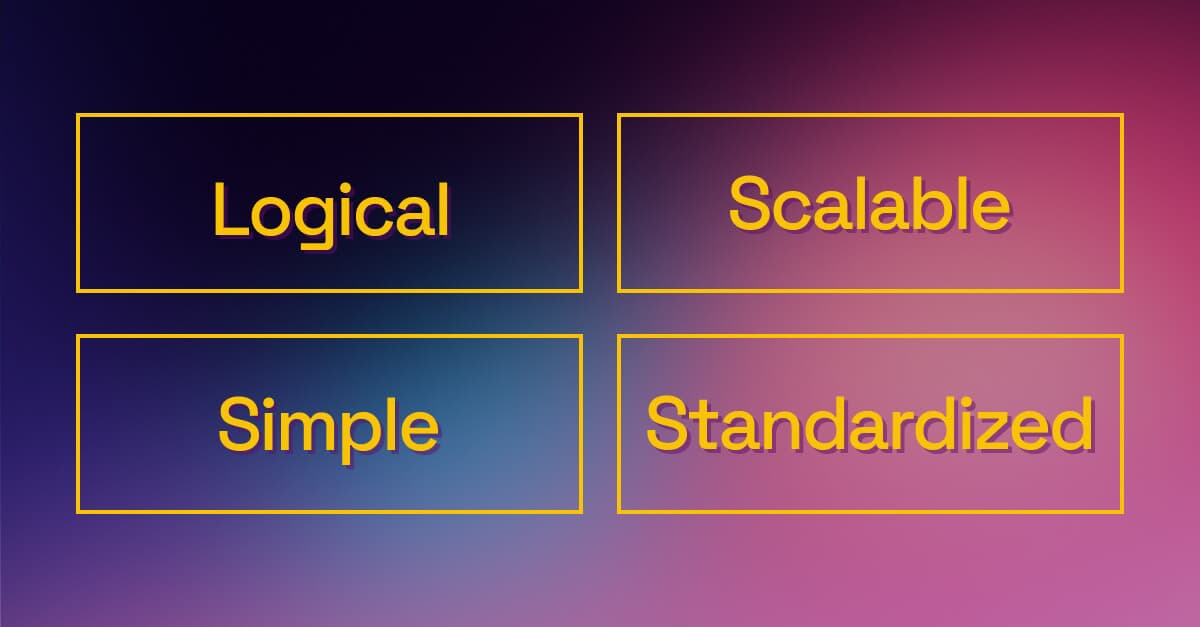 Four best practices for naming in design systems: logical, scalable, simple and standardized.
