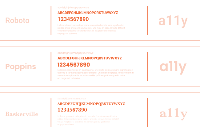 Examples of font families and letter comparison