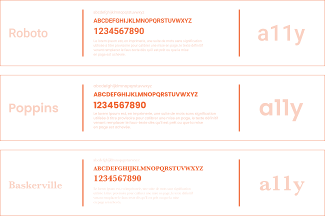 Examples of font families and letter comparison