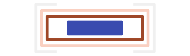 Button and layers representation