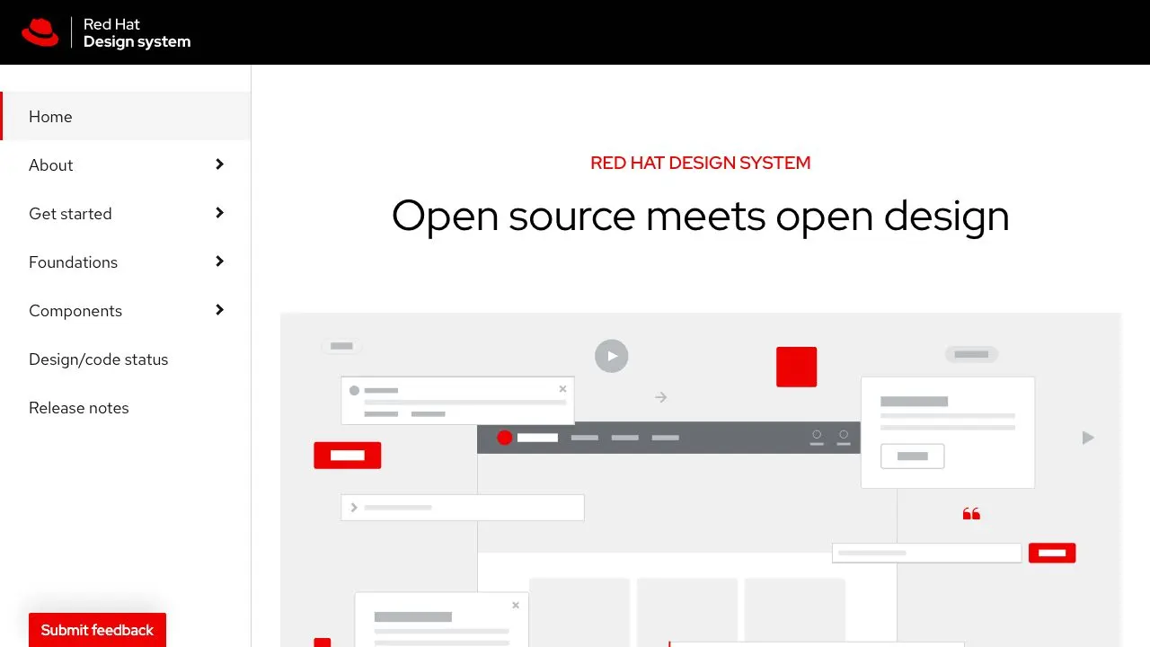 Front page screenshot of Red Hat Design System